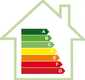 Bilan thermique